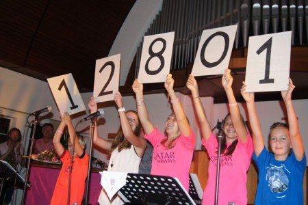 De voorlaatste stand lag rond de 10.000 en nu....